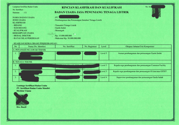 Contoh Format Sertifikat Badan Usaha Jasa Penunjang Tenaga Listrik (SBUJPTL) - dzkkonstruksi.com